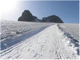 Türlwandhütte - Hoher Dachstein